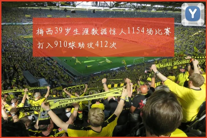 梅西39岁生涯数据惊人1154场比赛打入910球助攻412次